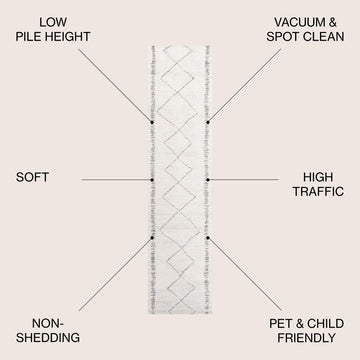 Zaina Moroccan Beni Souk Area Rug